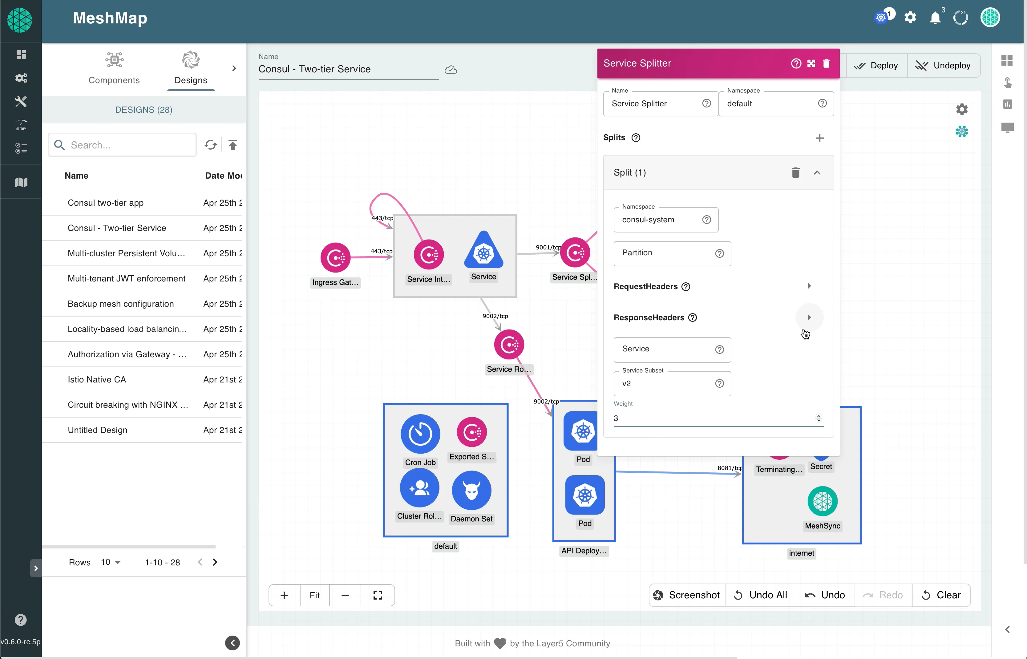 Cloud Native Performance Comparison